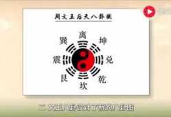 傅佩荣易经入门视频,揭秘宇宙奥秘的智慧之门